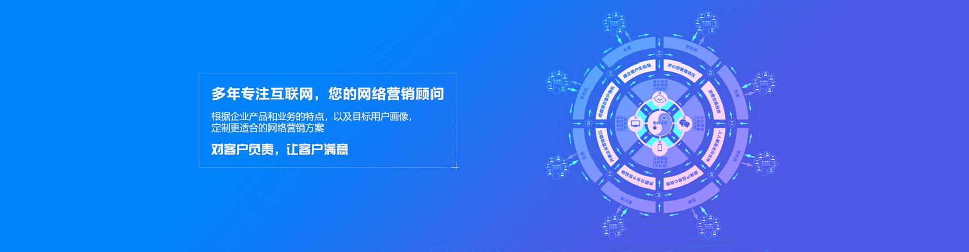 松阳sem代运营